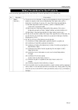 Preview for 9 page of IAI EC ELECYLINDER EC-RP4 Instruction Manual