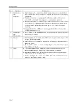 Preview for 14 page of IAI EC ELECYLINDER EC-RP4 Instruction Manual