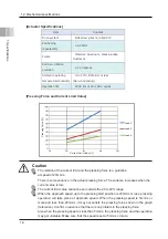 Preview for 38 page of IAI EC ELECYLINDER EC-RP4 Instruction Manual