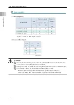 Preview for 40 page of IAI EC ELECYLINDER EC-RP4 Instruction Manual