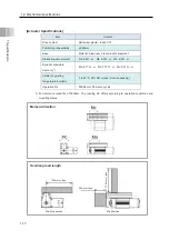 Preview for 46 page of IAI EC ELECYLINDER EC-RP4 Instruction Manual