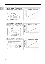 Preview for 48 page of IAI EC ELECYLINDER EC-RP4 Instruction Manual