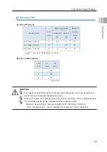 Preview for 49 page of IAI EC ELECYLINDER EC-RP4 Instruction Manual