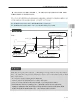 Preview for 125 page of IAI EC ELECYLINDER EC-RP4 Instruction Manual