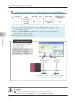 Preview for 140 page of IAI EC ELECYLINDER EC-RP4 Instruction Manual