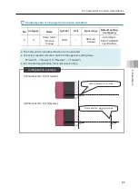 Preview for 141 page of IAI EC ELECYLINDER EC-RP4 Instruction Manual