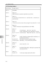 Preview for 204 page of IAI EC ELECYLINDER EC-RP4 Instruction Manual