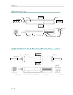 Preview for 26 page of IAI EC-R6 Instruction Manual