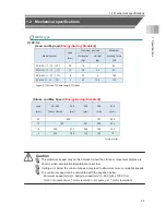 Preview for 37 page of IAI EC-R6 Instruction Manual