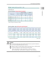 Preview for 49 page of IAI EC-R6 Instruction Manual