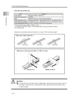 Preview for 66 page of IAI EC-R6 Instruction Manual