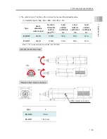 Preview for 95 page of IAI EC-R6 Instruction Manual