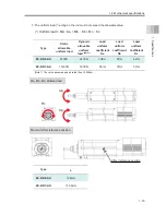 Предварительный просмотр 109 страницы IAI EC-R6 Instruction Manual