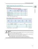 Предварительный просмотр 111 страницы IAI EC-R6 Instruction Manual