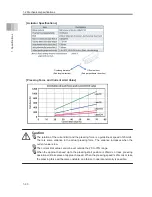 Preview for 120 page of IAI EC-R6 Instruction Manual