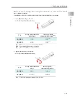 Preview for 121 page of IAI EC-R6 Instruction Manual