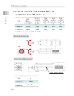 Preview for 122 page of IAI EC-R6 Instruction Manual