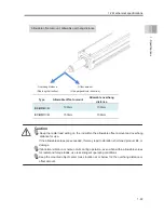 Preview for 123 page of IAI EC-R6 Instruction Manual