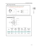 Preview for 157 page of IAI EC-R6 Instruction Manual