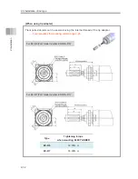 Preview for 164 page of IAI EC-R6 Instruction Manual