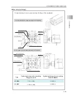 Preview for 177 page of IAI EC-R6 Instruction Manual