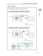 Preview for 189 page of IAI EC-R6 Instruction Manual