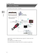 Preview for 204 page of IAI EC-R6 Instruction Manual