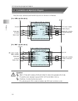 Preview for 208 page of IAI EC-R6 Instruction Manual