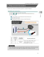 Preview for 209 page of IAI EC-R6 Instruction Manual