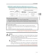 Preview for 231 page of IAI EC-R6 Instruction Manual