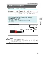 Preview for 253 page of IAI EC-R6 Instruction Manual