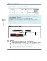 Preview for 256 page of IAI EC-R6 Instruction Manual