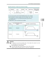 Preview for 257 page of IAI EC-R6 Instruction Manual