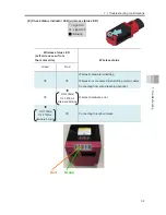 Preview for 263 page of IAI EC-R6 Instruction Manual