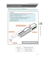 Preview for 297 page of IAI EC-R6 Instruction Manual