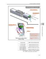 Preview for 303 page of IAI EC-R6 Instruction Manual