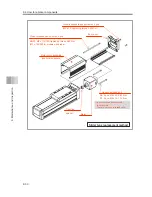 Preview for 310 page of IAI EC-R6 Instruction Manual