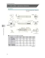 Preview for 322 page of IAI EC-R6 Instruction Manual