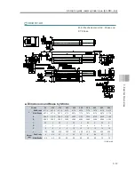 Preview for 325 page of IAI EC-R6 Instruction Manual