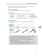 Preview for 331 page of IAI EC-R6 Instruction Manual