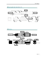 Preview for 25 page of IAI EC-RR6*AH series Instruction Manual