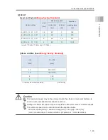 Preview for 79 page of IAI EC-RR6*AH series Instruction Manual