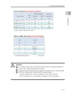 Preview for 81 page of IAI EC-RR6*AH series Instruction Manual