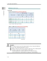 Preview for 84 page of IAI EC-RR6*AH series Instruction Manual