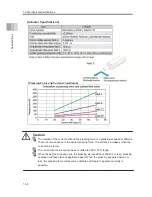 Preview for 88 page of IAI EC-RR6*AH series Instruction Manual