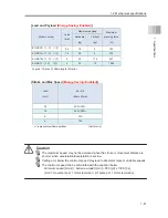 Preview for 91 page of IAI EC-RR6*AH series Instruction Manual