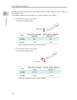 Preview for 94 page of IAI EC-RR6*AH series Instruction Manual