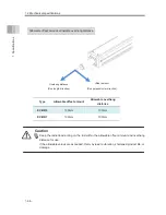 Preview for 96 page of IAI EC-RR6*AH series Instruction Manual