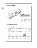 Preview for 142 page of IAI EC-RR6*AH series Instruction Manual