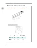 Preview for 188 page of IAI EC-RR6*AH series Instruction Manual